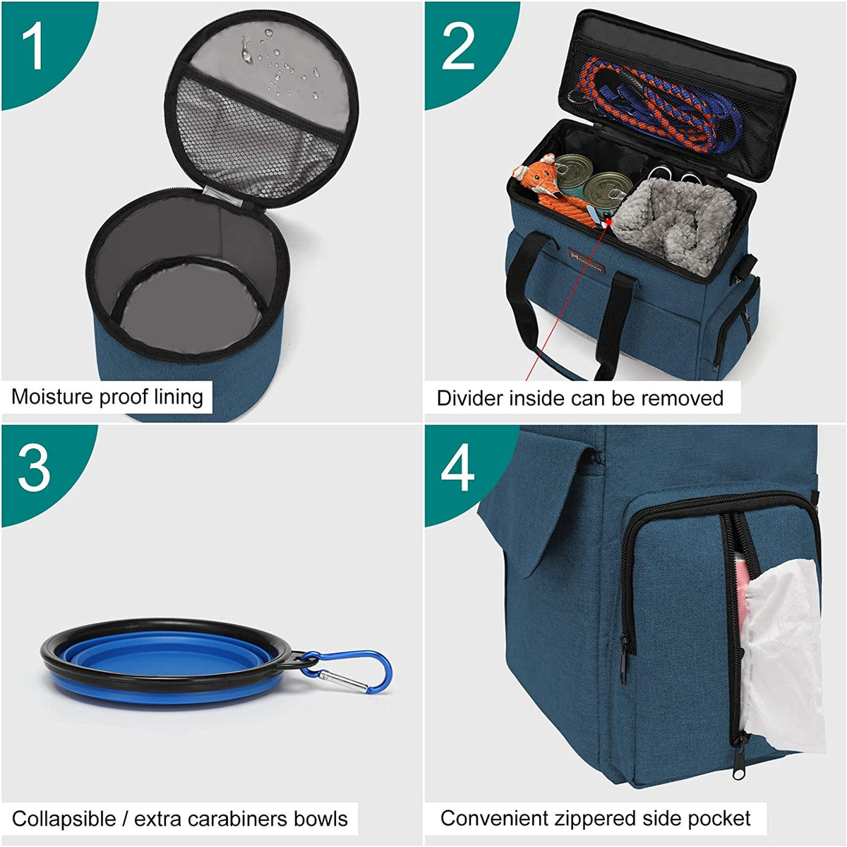 Weekend Dog Travel Bag Set with 2 Food Bags, 2 Bowls and Mat,Blue