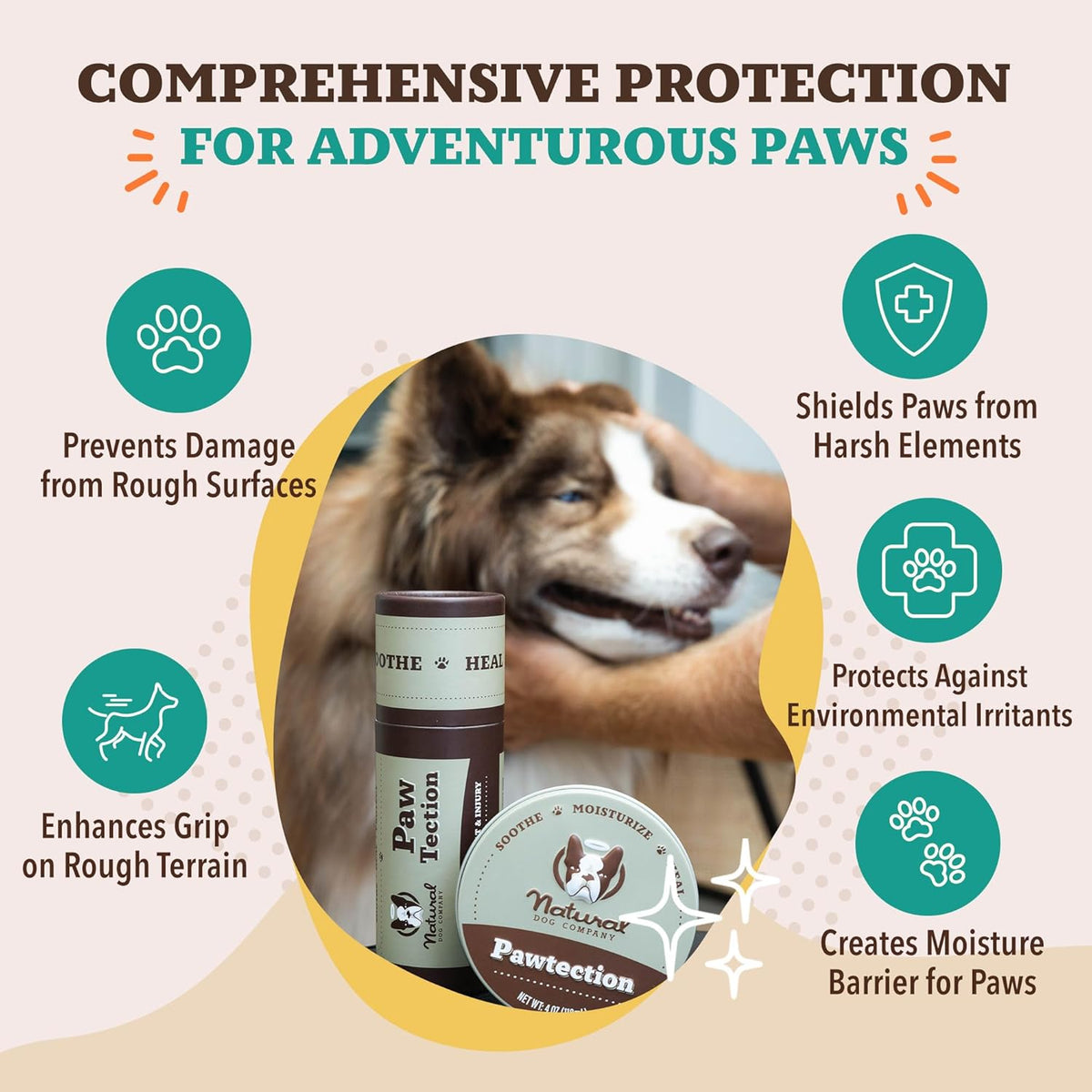 Pawtection Dog Paw Wax, 1 Oz Tin